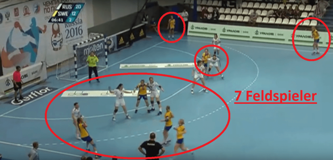 7 Feldspieler Handballtraining TV