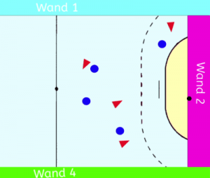 Wandball beim Handballtraining