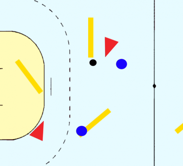Bankball beim Handballtraining mit verschiedenen Varianten